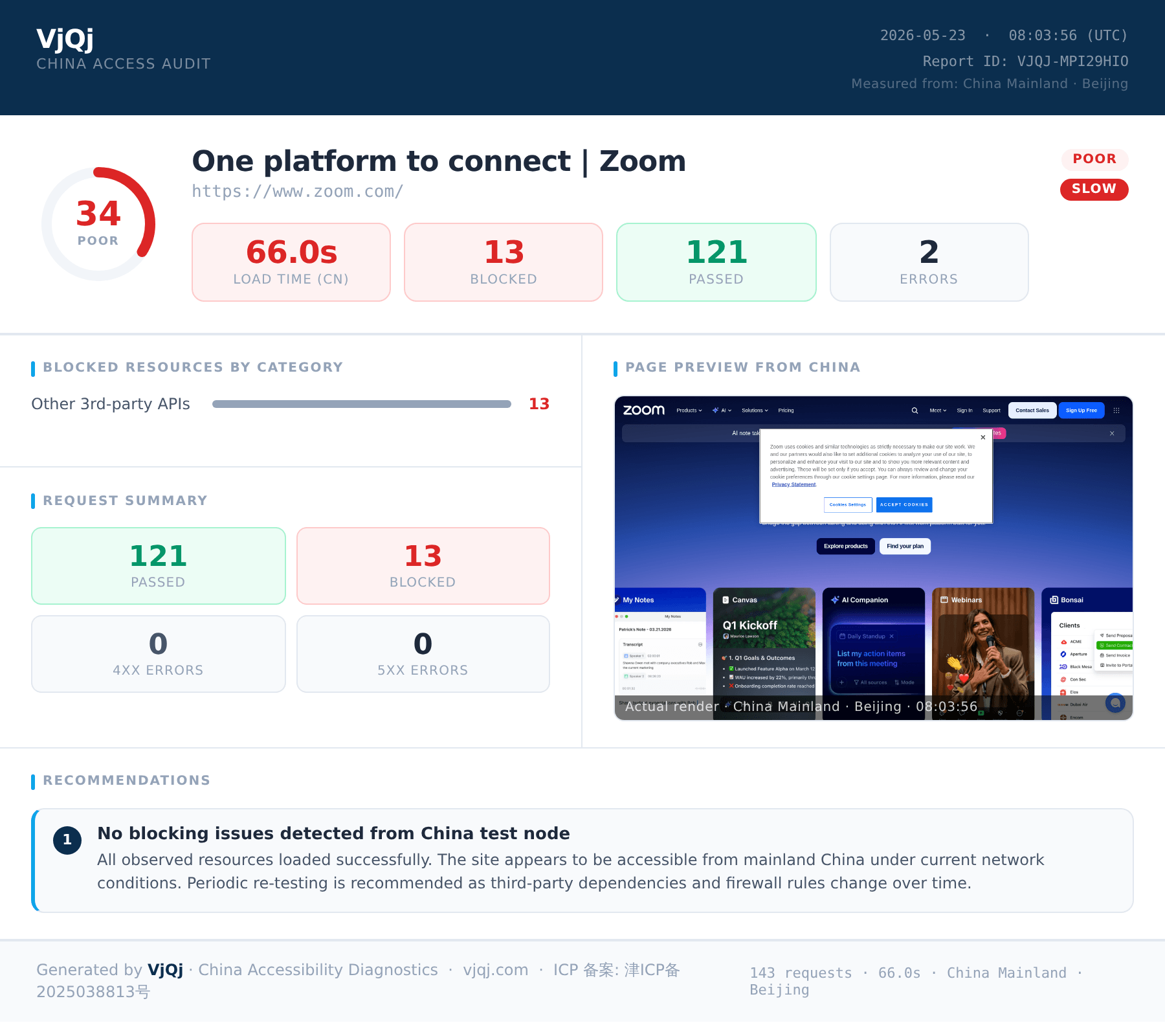China Speed Audit — page screenshot captured from inside mainland China